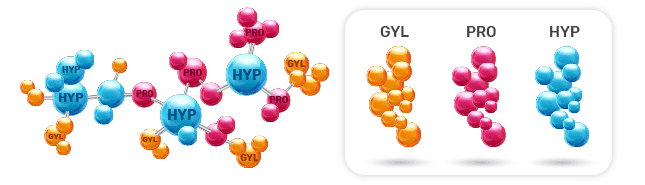 kolajen içerik görsel 3